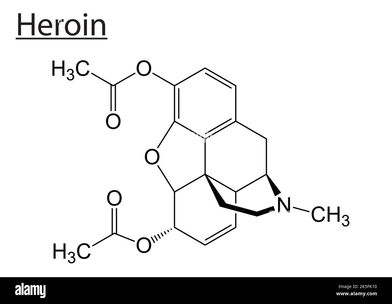 heroin
